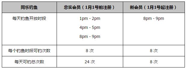 巴萨今天射门次数达到31次，我们缺乏效率，也许是防守中的失误对我们造成了影响，但到了比赛最后我们也没有放弃，当时巴萨依然有机会将比分扳成3-3。